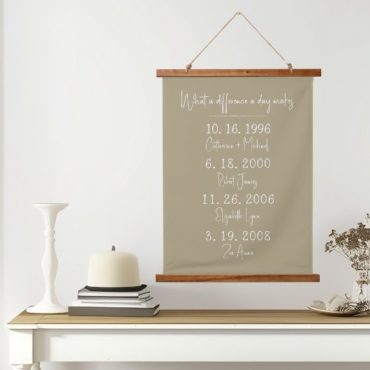 Wat een verschil een dag maakt Custom Family Dates Hangend Wandkleed