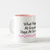 Wat er gebeurt bij de grootmakerij tweekleurige koffiemok (Voorkant links)