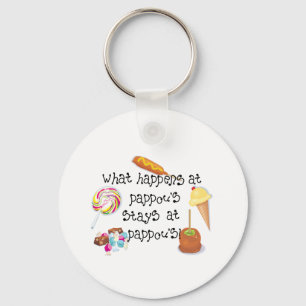 Wat gebeurt bij Pappou's STAYS bij Pappou&apo Sleutelhanger