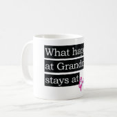 Wat gebeurt er bij oma's? koffiemok (Voorkant links)