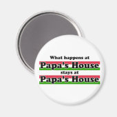 Wat gebeurt er bij Papas House Magneet (Voorkant / Achterkant)