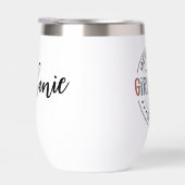 Wat gebeurt er met het Meisjesreisje Aangepaste Me (Rechts)