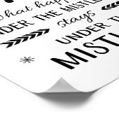 Wat gebeurt er onder de Mistletoe-feestdagen? Poster (Hoek)