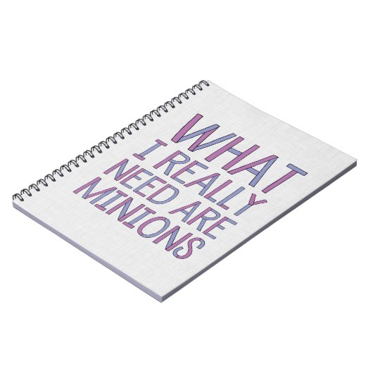 Wat ik echt nodig heb, zijn minieme notebooks notitieboek (Linkerzijde)