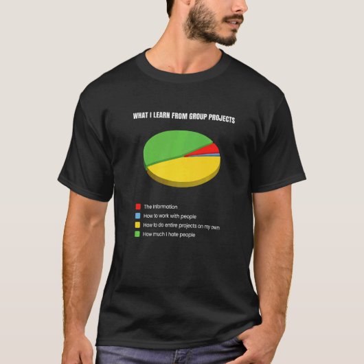 Wat ik leer van groepsprojecten t-shirt (Voorkant)