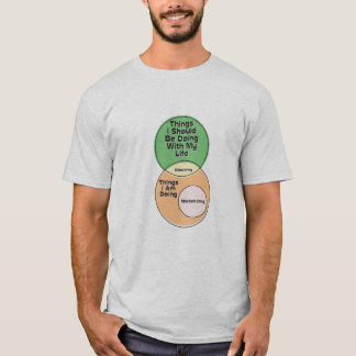 Wat ik zou moeten doen met mijn vlinderdiagram t-shirt