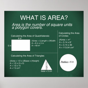 Wat is Area Poster *Updated*