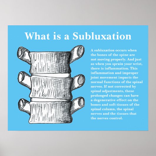Wat is een Subluxe Chiropractisch Poster Editable (Voorkant)