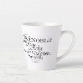 "Wat is er ook? . ." Inspirerend Mok (Rechts)