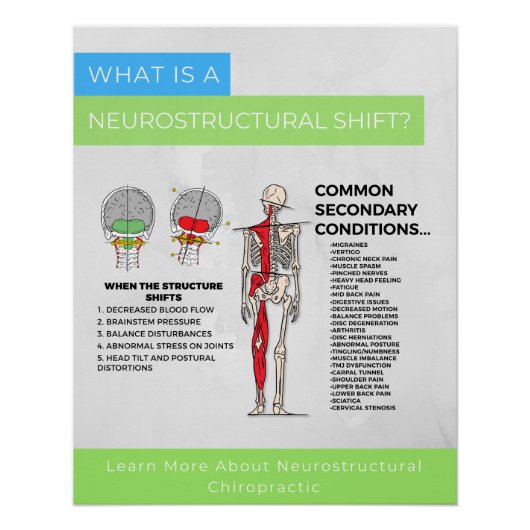 Wat is er? perfect poster (Voorkant)