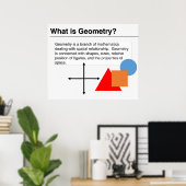 Wat is Geometry? Poster (Thuiskantoor)