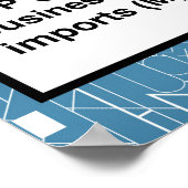 Wat is het bbp Economics Poster? Poster (Hoek)