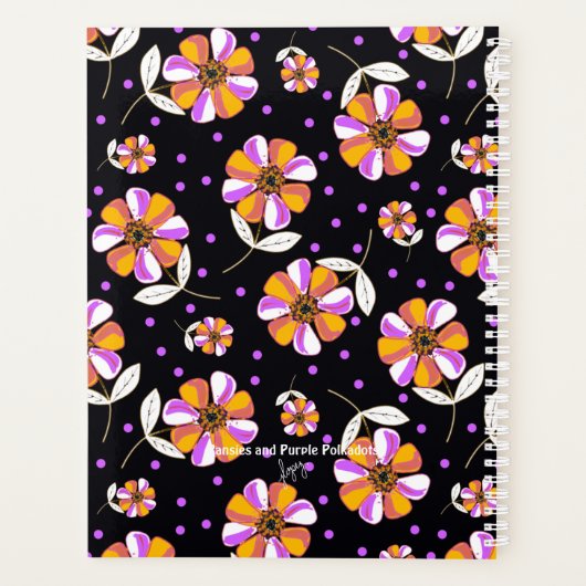 Wat is het plan  Jaar Planner (Achterkant)