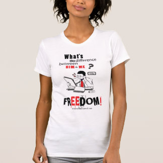 Wat is het verschil? t-shirt