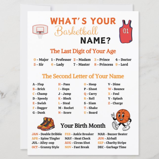 Wat is je basketbalnaam spel (Voorkant)