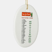 Wat is je Elf-naam? kerstversiering Keramisch Ornament (Rechts)