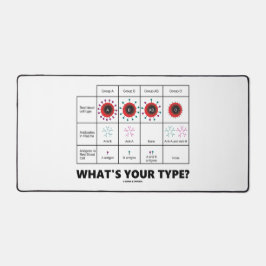 Wat is je type? Bloedcelgroepen Bureaumat