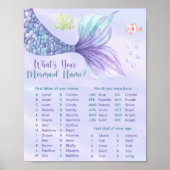 Wat is je Zeemeermin naam spel Poster (Voorkant)