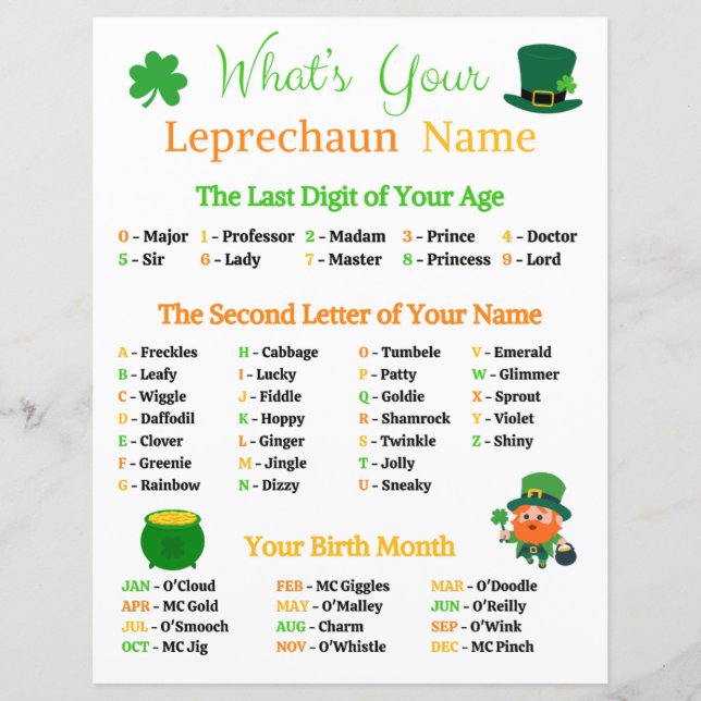 Wat is jouw Leprechaun naam spel (Voorkant)