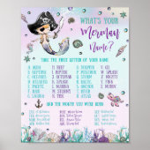 Wat is jouw Merman Name Birthday Game? Poster (Voorkant)