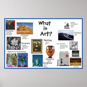 Wat is Kunst? kunstzaal Poster