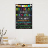 WAT JE HIER ZEGT, BLIJFT HIER POSTER (Keuken)
