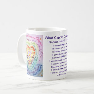 Wat Kanker Niet Kan Doen Gedicht Kunst Koffiekop M Koffiemok