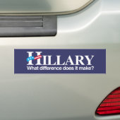 Wat maakt het uit - Anti-Hillary - whit Bumpersticker (Op auto)