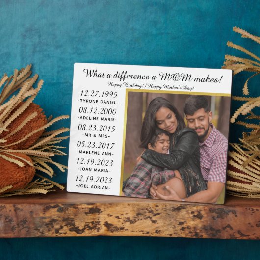 Wat maakt het verschil in moeder zwangerschap beke fotoplaat (Zijkant)