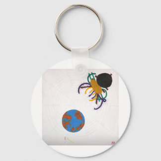 Wat nu? sleutelhanger