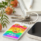 wat te doen ? sleutelhanger (Voorkant Rechts)