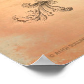 Wat u denkt over groei (afdrukken) poster (Hoek)