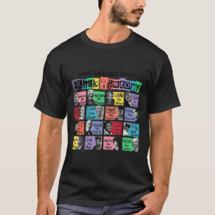 Wat we leren van Black History Sticker T-shirt