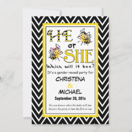 Wat wordt het genderperspectief? kaart