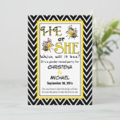 Wat wordt het genderperspectief? kaart (Staand voorkant)