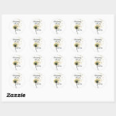 Wat zal er gebeuren? ronde sticker (Vel)