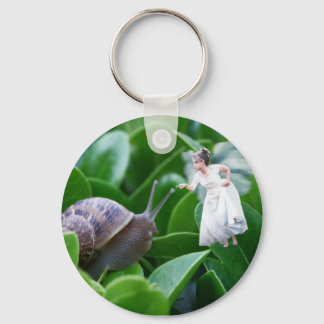 Wat zou er gebeuren als... sleutelhanger