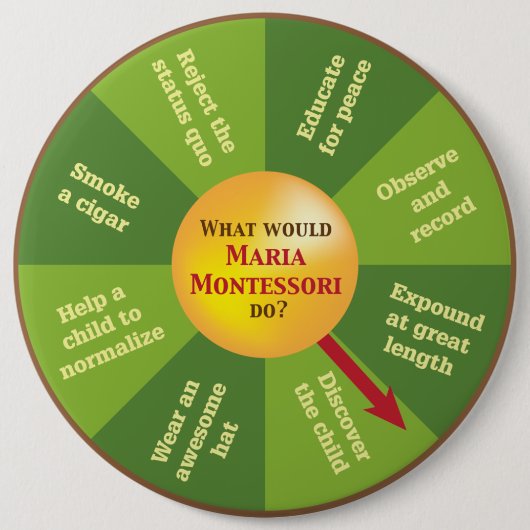 Wat zou Maria Montessori doen? Ronde Button 6,0 Cm (Voorkant)