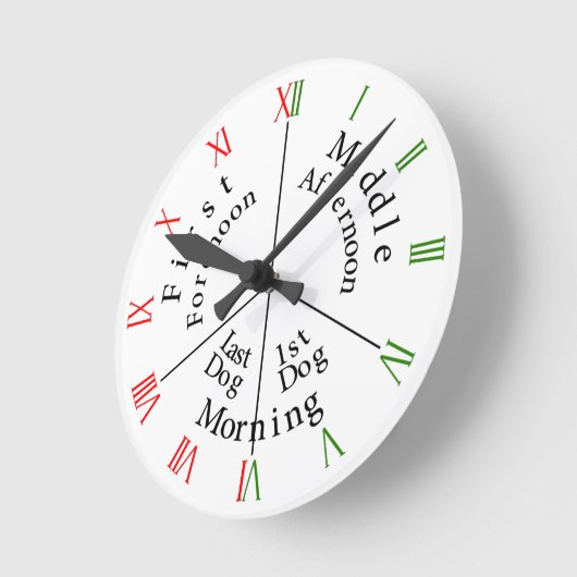 Watchkeepers Clock Ronde Klok (Hoek)