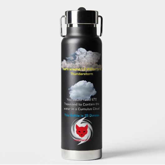 Water amount Water Bottle (ONLY WORKS IF 25OZ!) Waterfles (Voorkant)