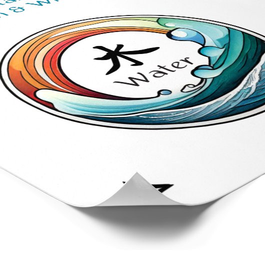 Water Element Acupuncture Poster (Hoek)