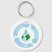 Water Recycling Sleutelhanger (Achterkant)