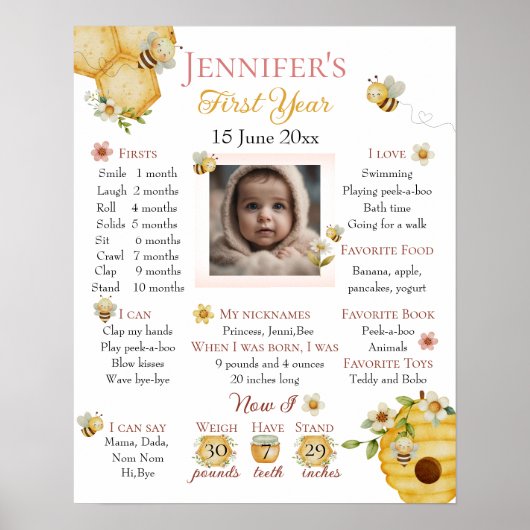 Watercolor Bee First Birthday Milestone Poster (Devant)