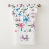 Watercolor Floral Monogram (En situation)