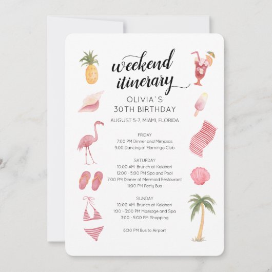 Watercolor Strand Verjaardags Weekend Reisplan Kaart (Voorkant)