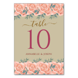 watercolors Florals Modern Botanical Wedding Kaart