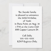 Waterdraak Birthday Invite Kaart (Achterkant)