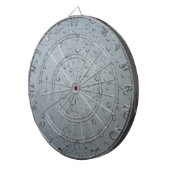 Waterdruppels op ramen, achtergrond met regenachte dartbord (Voorkant Rechts)