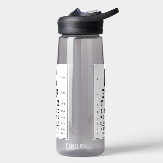 Waterfles Eye Chart (Links)