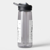 Waterfles Eye Chart (Rechts)